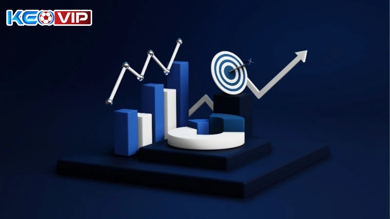 Quyền truy cập vào nội dung phân tích chuyên sâu